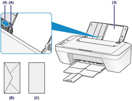 Canon PIXMA Manuals MG2400 Series Loading Envelopes